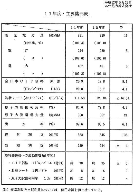 リリース画像