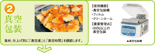 ２．真空包装、食材、仕上げ別に「真空度」と「真空時間」を調節します。