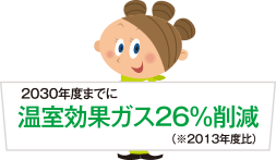 2030年度までに温室効果ガス26%削減（※2013年度比）