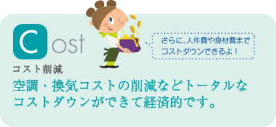 Cost（コスト削減） 空調・換気コストの削減などトータルなコストダウンができて経済的です。