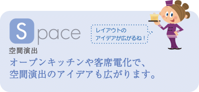 Space(空間演出) オープンキッチンや客席電化で、空間演出のアイデアも広がります。