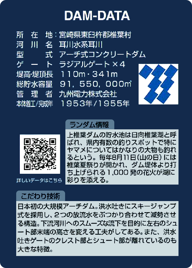 上椎葉ダムカード(裏)のイメージ