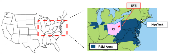 Location of SFE