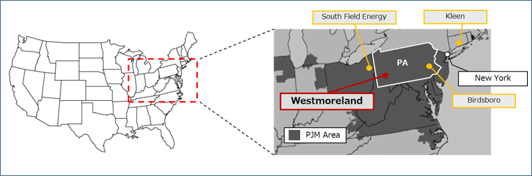 Location of WML