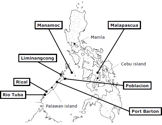 Microgrid Site Location