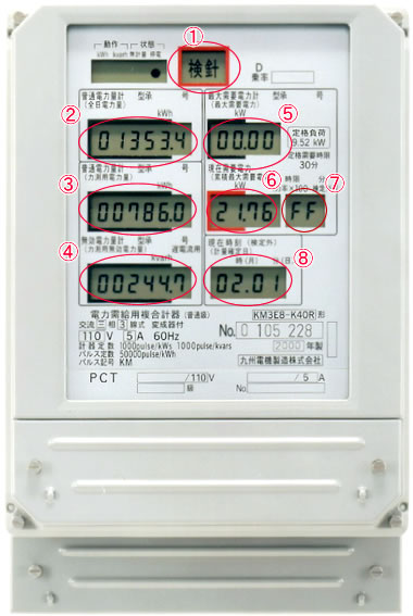 メーターの写真
