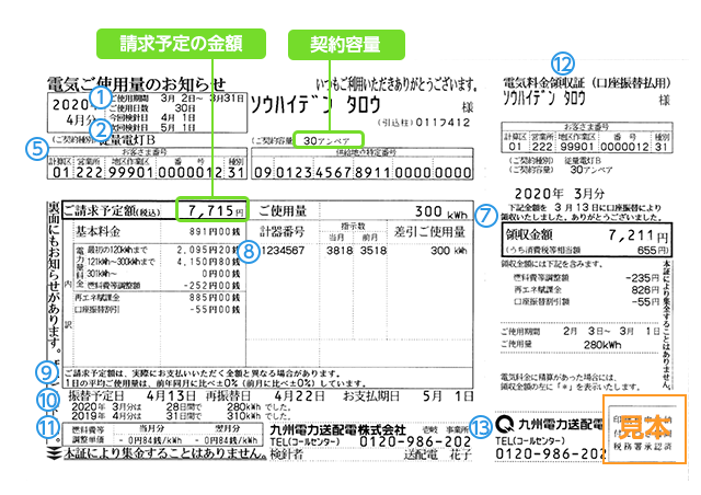 「電気ご使用量のお知らせ」の画像