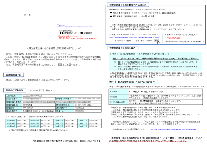 買取期間満了のご案内のイメージ