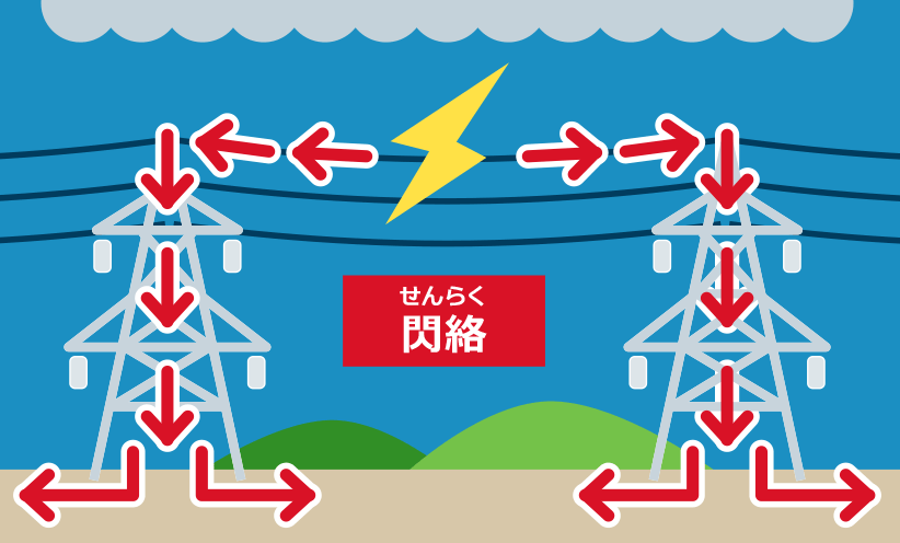 瞬時電圧低下のイメージ１