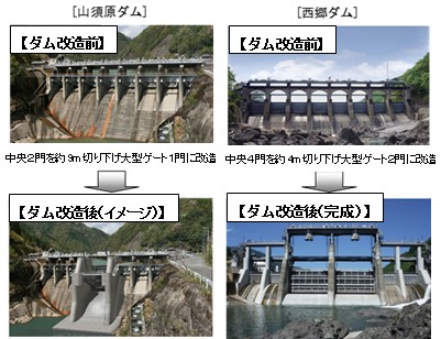 ダム改造の状況の写真
