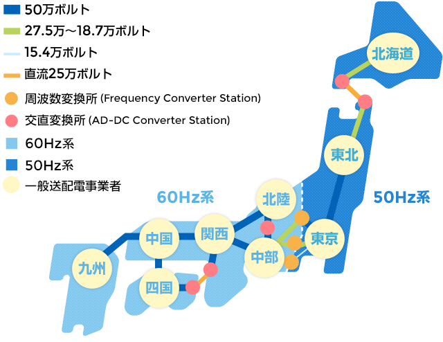 広域運営 イメージ図