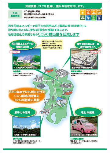 九電グループサステナビリティ報告書2020ダイジェスト