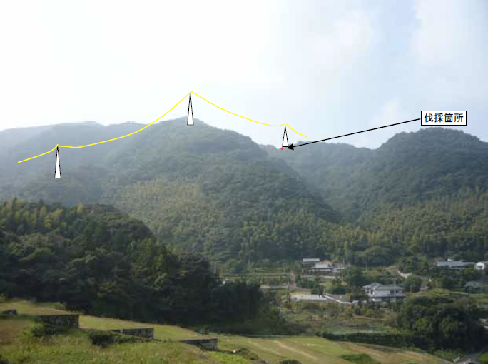 普賢岳風致地区