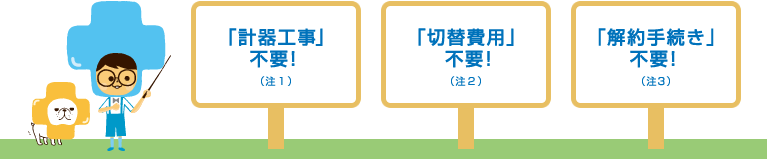 ｢計器工事｣不要！（注１）、｢切替費用｣
不要！（注２）、｢解約手続き｣不要！（注3）