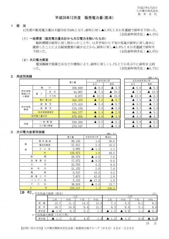 平成26年12月度　販売電力量について