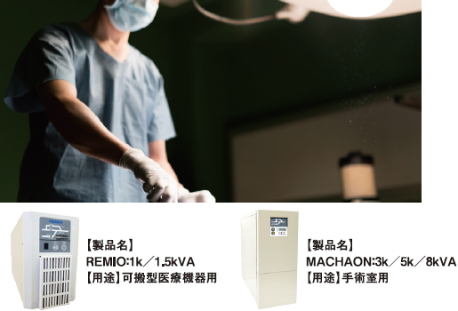 医療用UPS(無停電電源装置)のイメージ
