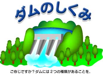 ご存知ですか？ダムには２つの種類があることを。