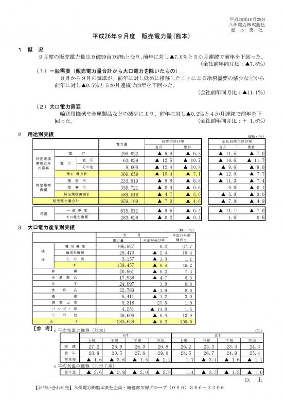 平成26年９月度　販売電力量について