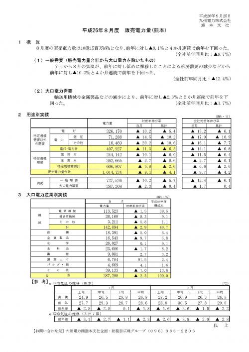 平成26年度８月度　販売電力量について