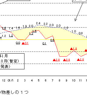 リリース画像