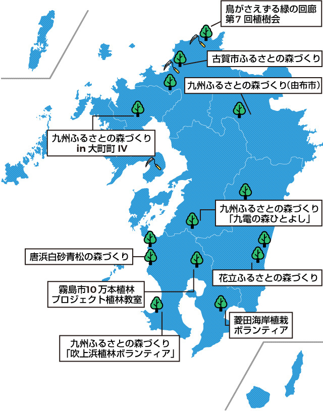 2011年度 植樹・育林（下草刈）活動実績位置図