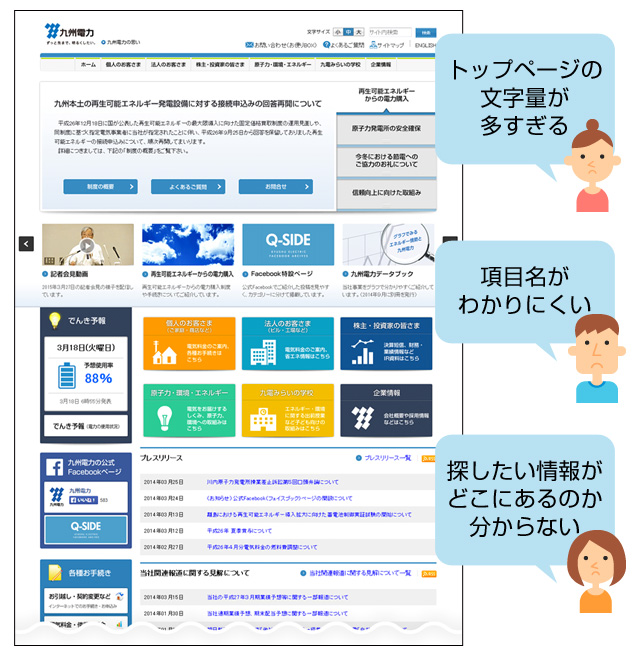 トップページの見直し前のイメージ