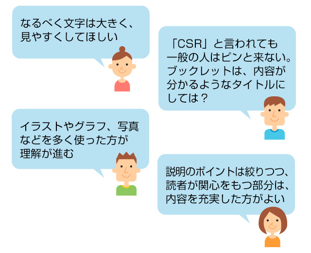 「なるべく文字は大きく、見やすくしてほしい」「「CSR」と言われても一般の人はピンと来ない。ブックレットは、内容が分かるようなタイトルにしては？」「イラストやグラフ、写真などを多く使った方が理解が進む？」「説明のポイントは絞りつつ、読者が関心をもつ部分は、内容を充実した方がよい」