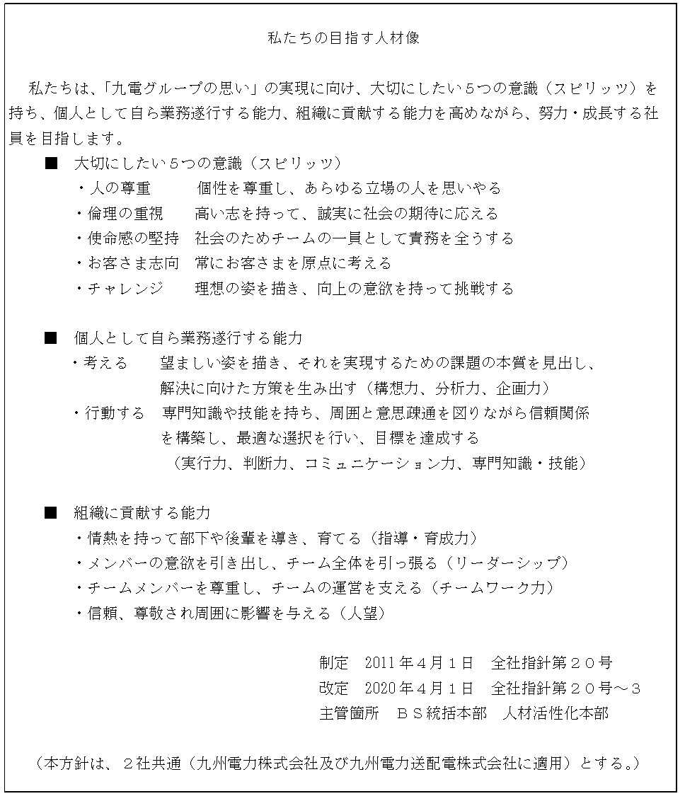 私たちの目指す人材像のイメージ