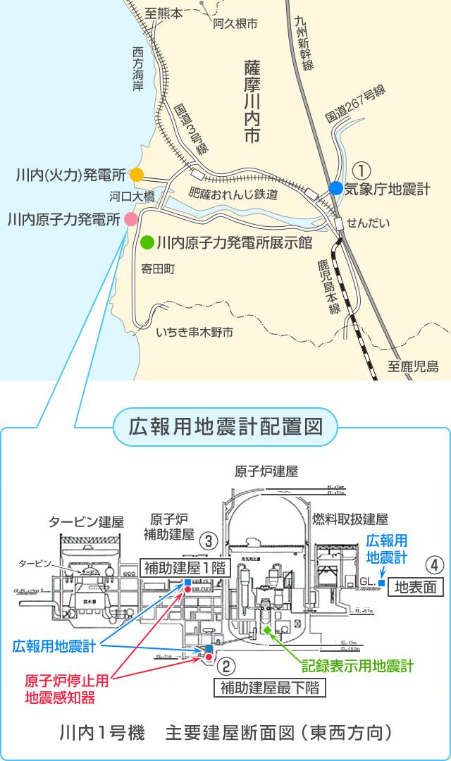 川内原子力発電所近辺の地図と地震計配置図図説