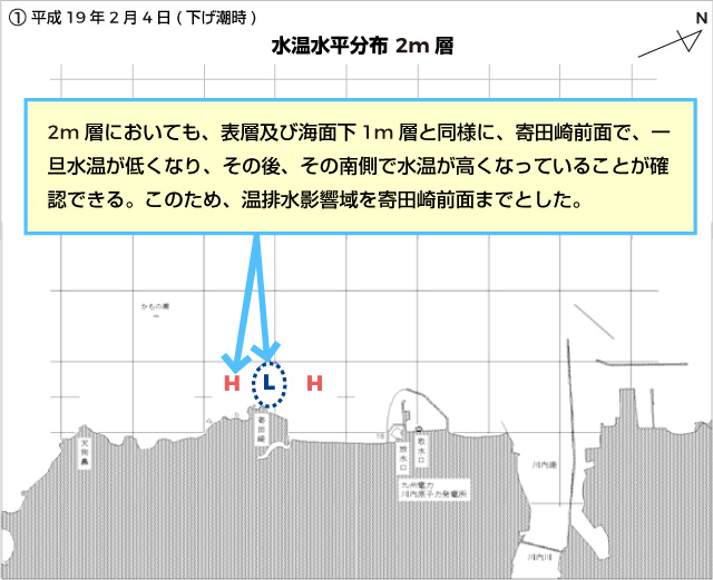 水温水平分布図