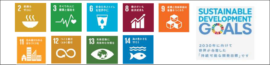 SDGs（持続可能な開発目標）の画像
