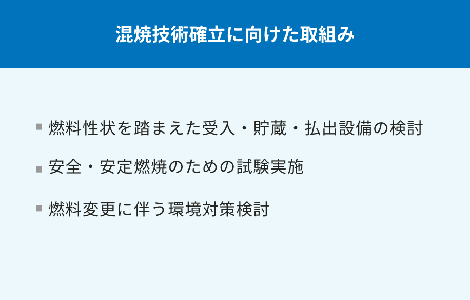 混焼技術確立に向けた取組み