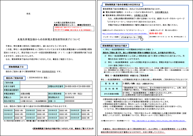 買取期間満了のご案内のイメージ