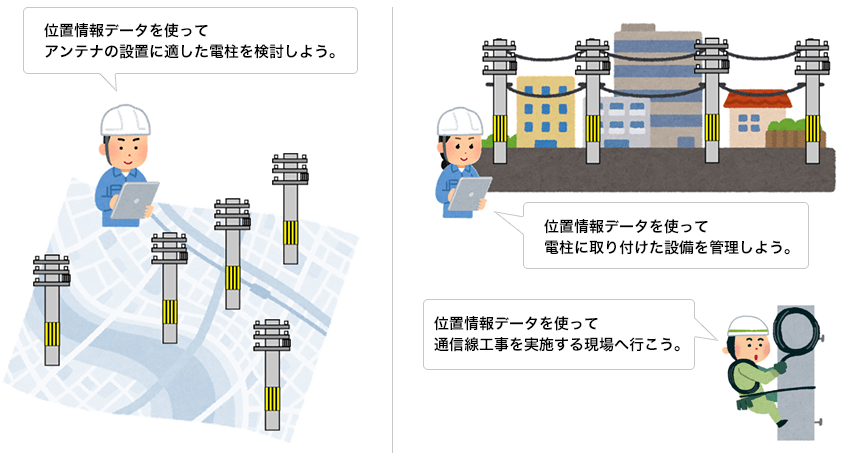 通信事業者さまの設備投資計画、既存設備管理のイメージ