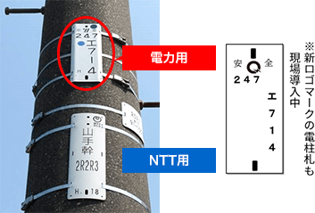 電柱番号の読み方の写真