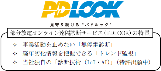 PDLOOK 見守り続けるパドルック。部分放電オンライン遠隔診断サービス（PDLOOK）の特長