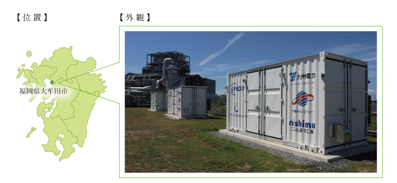 大牟田蓄電所の位置と外観の写真