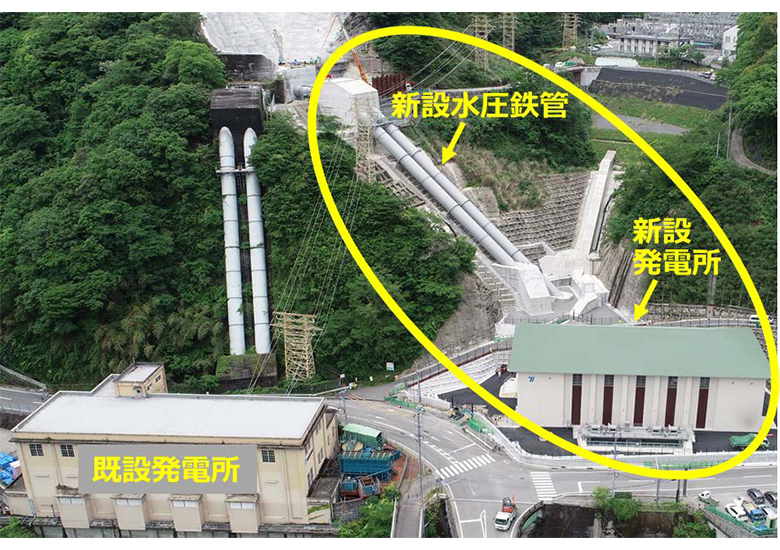 塚原水力発電所のリプレース工事の写真