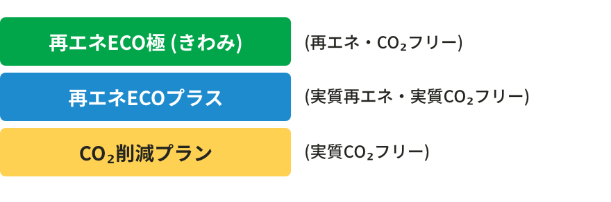 イメージ図