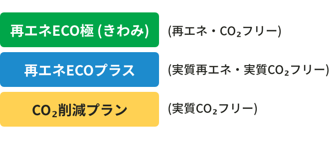 イメージ図