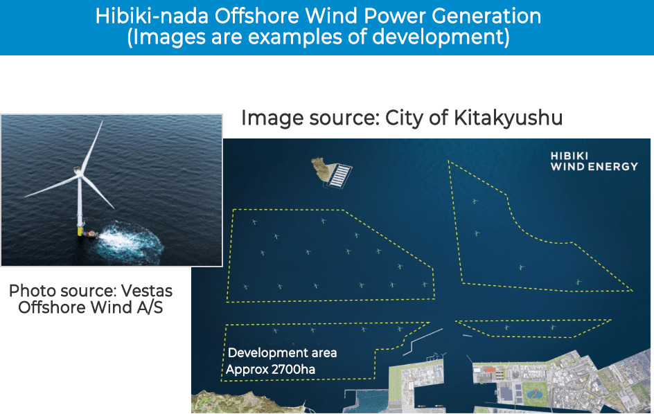 Hibiki-nada Offshore Wind Power Generation(Images are examples of development)