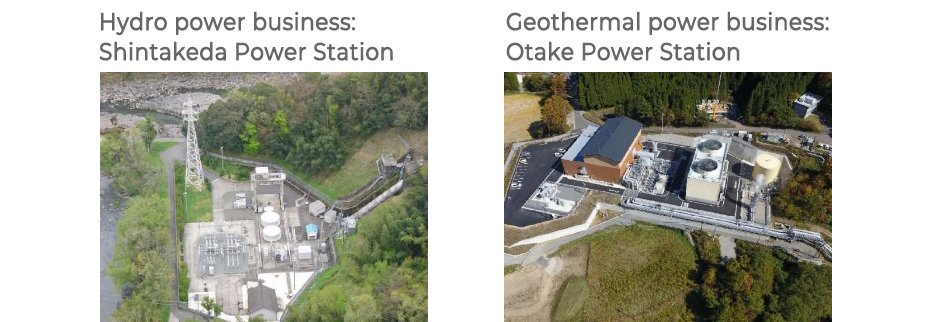 Geothermal power business: Otake Power Station