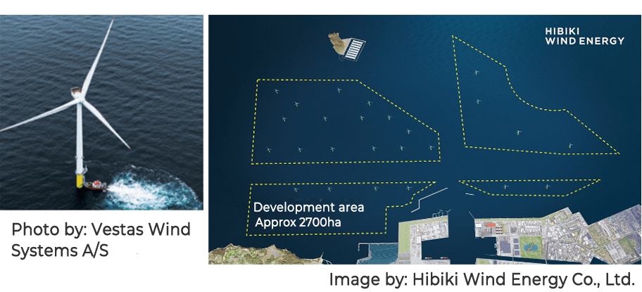 Offshore Hibiki-nada wind power generation（development image)