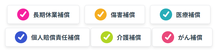 ６つの補償の画像
