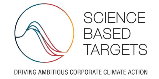 Science Based Targets（SBT）