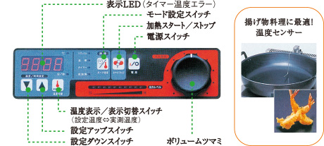 正確な温度管理で調理をおいしくコントロール