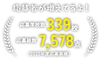 応募者が増えてるよ！応募学校数339校応募総数7,578点