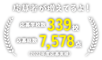 応募者が増えてるよ!応募学校数339校応募総数7,578点