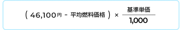 平均燃料価格が46,100円を下回った場合