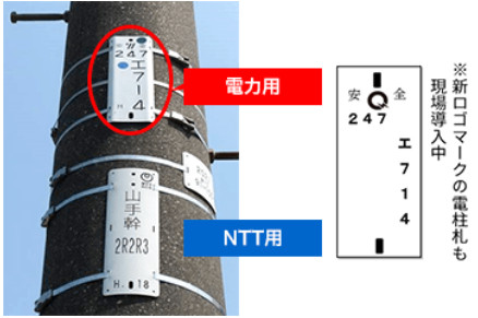 電柱番号の確認方法のイメージ